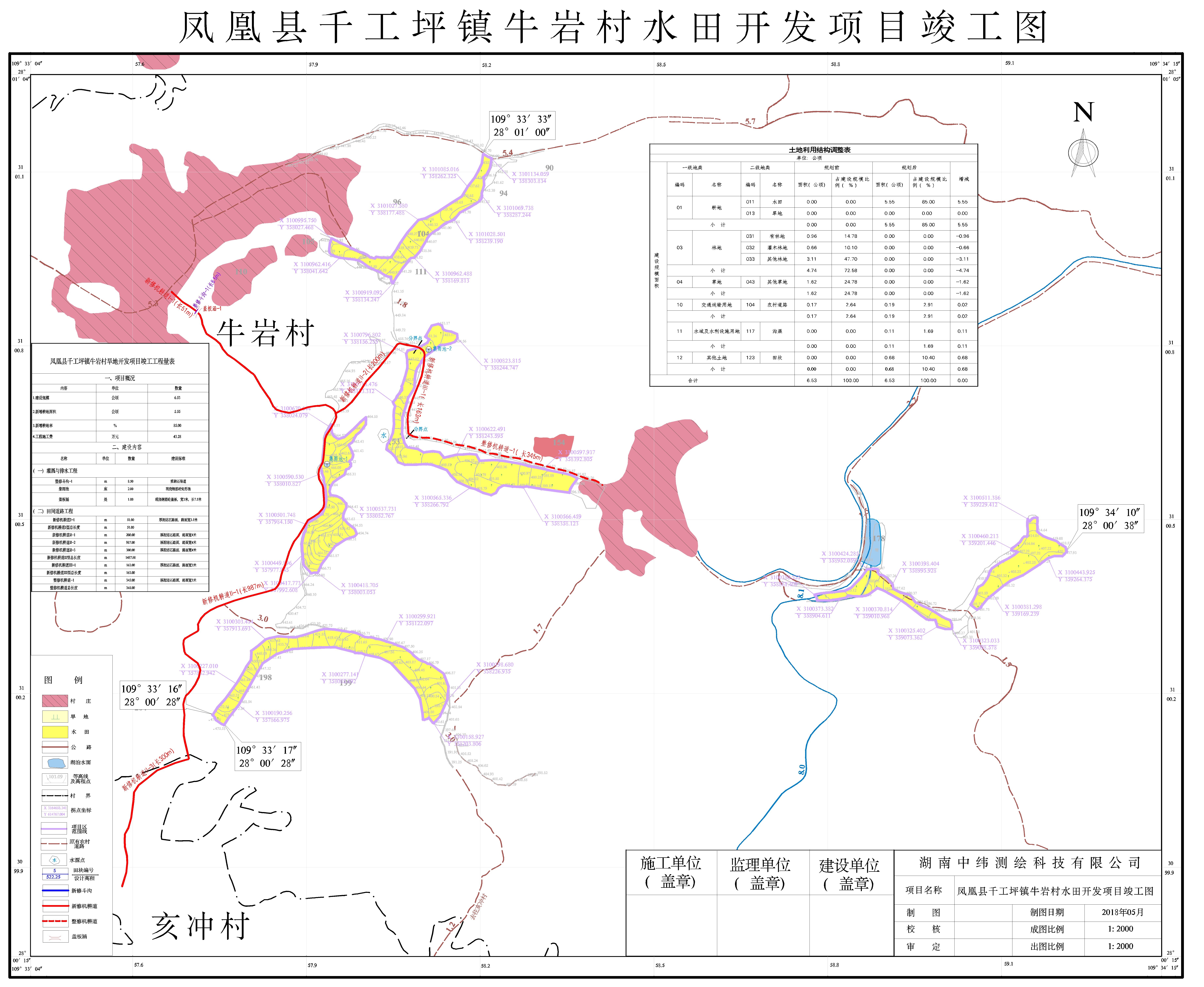 圖片關鍵詞 圖片關鍵詞
